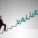 How Are LogMAR Values Calculated A Step-by-Step Guide to Understanding Visual Acuity Measurement