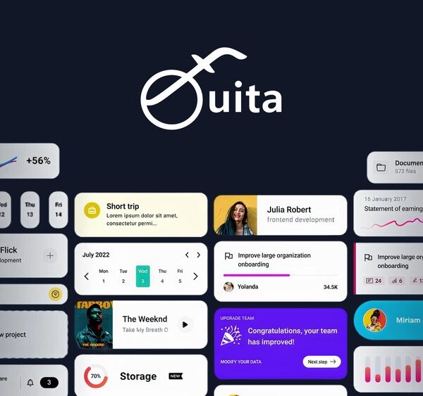 Fouita Smart Widgets Review