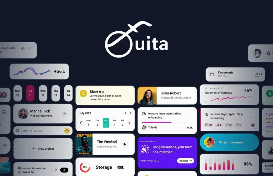 Fouita Smart Widgets Review