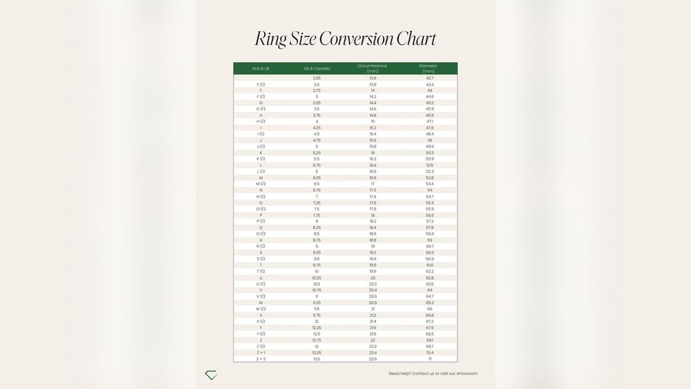 Ring Size Calculator Us